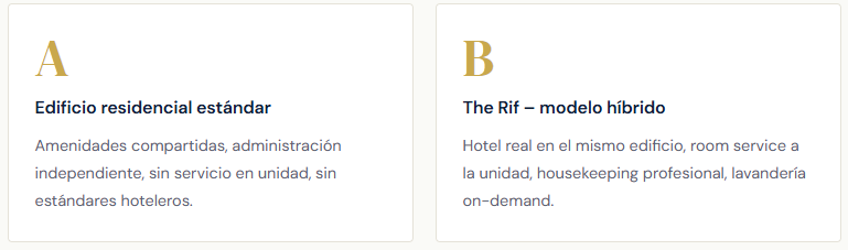 EDIFICIO RESIDENCIAL ESTÁNDAR vs. THE RIF