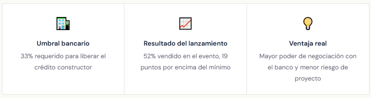 La aritmética del resultado